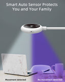 uv light sanitizer