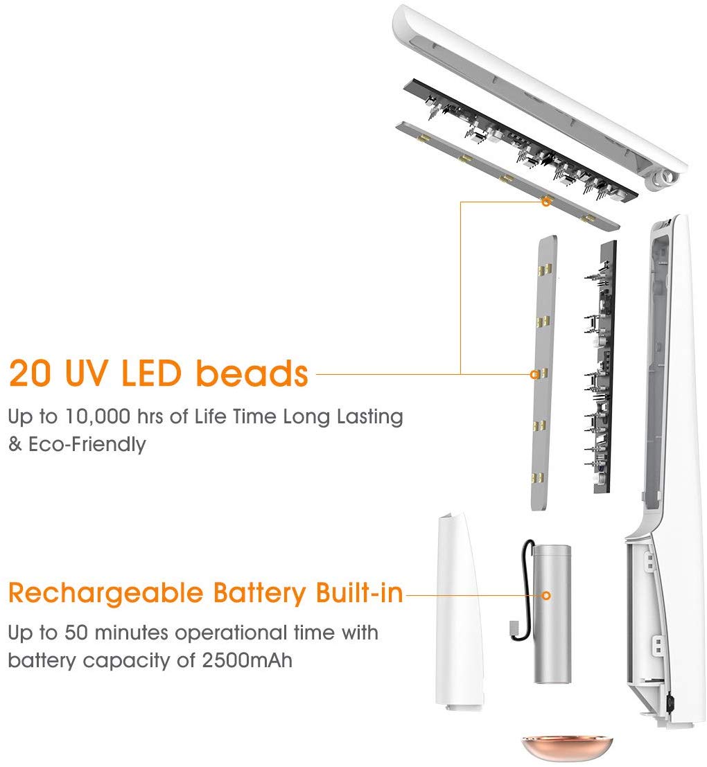 59S® Portable UV Light Sterilizer Wand