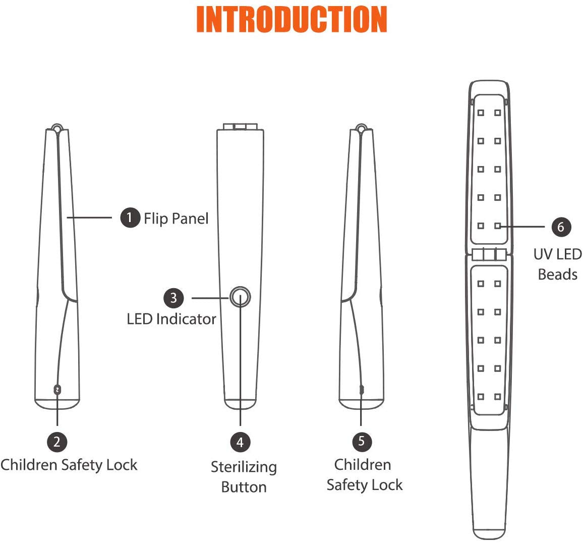 59S® Portable UV Light Sterilizer Wand
