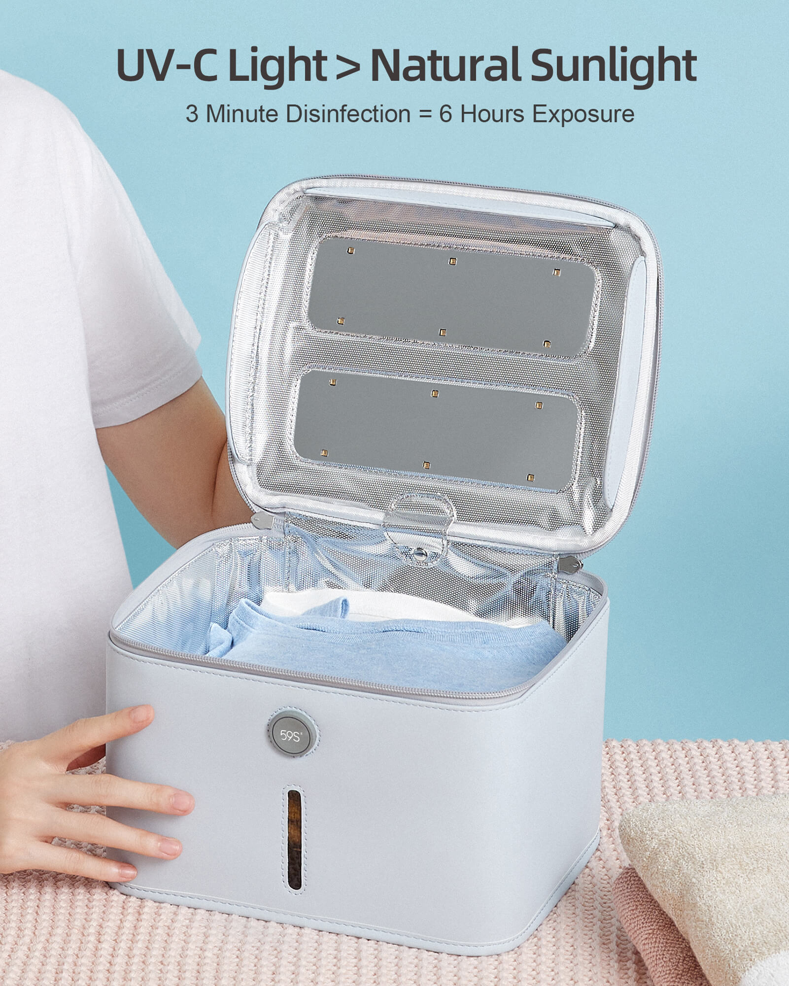 59S UV Light Sanitizer bag with 24 UVC Leds, XL Portable UV sterilizer box P55(Pro)